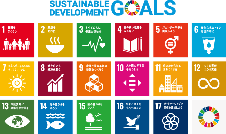 SDGs